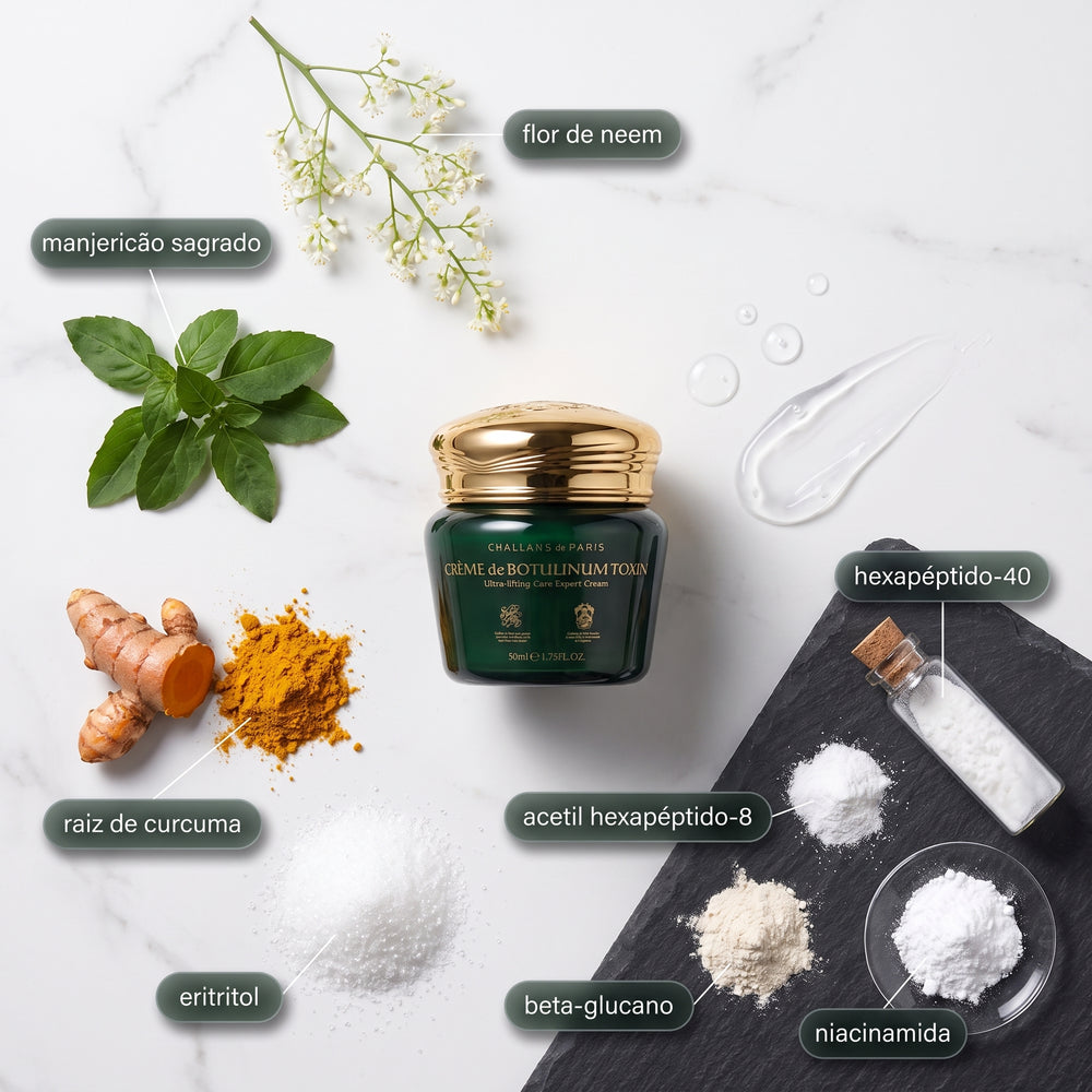 Crème de Botulinum Toxin